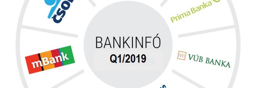 bankinfóQ1.jpg
