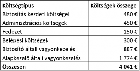 Snímka obrazovky 2018-07-12 o%C2%A016.19.05.png Snímka obrazovky 2018-07-12 o%C2%A016.19.05.png