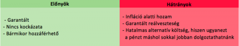 bankbetet.png bankbetet.png