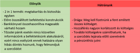 biztositas.png biztositas.png