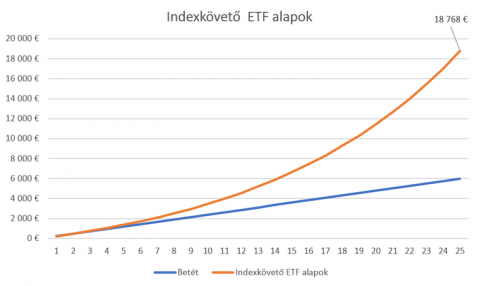 etf.png etf.png