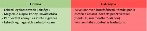 etf_tablazat.png etf_tablazat.png