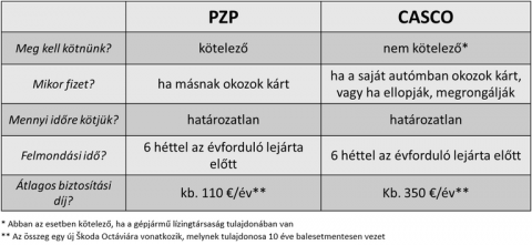 auto-biztositas-abra.png auto-biztositas-abra.png
