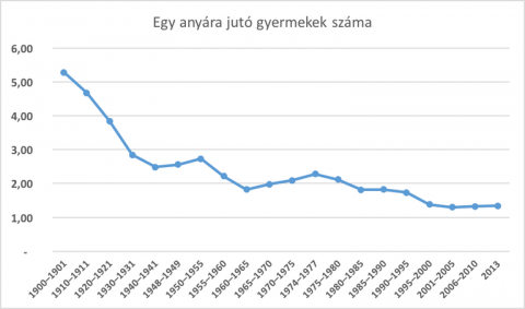 egy-nore-juto-gyermek.png