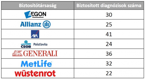 tablazat1.png