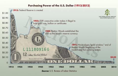 USdollar.jpg USdollar.jpg