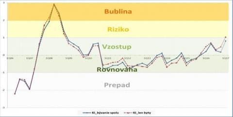 kompozitny index.jpg kompozitny index.jpg