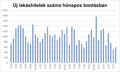 újhitelek.jpg újhitelek.jpg