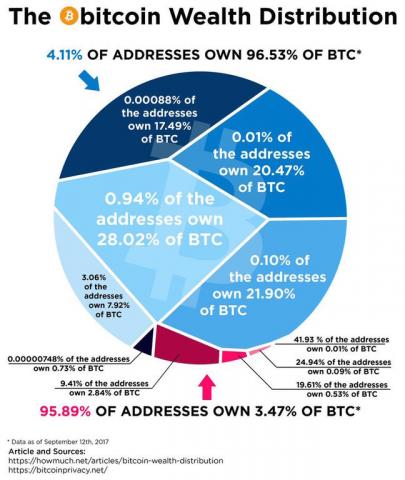 Btc.jpg